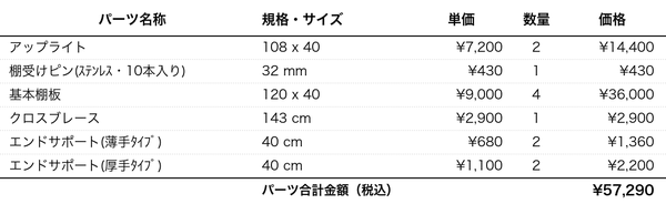 パーツリストh108d40w120