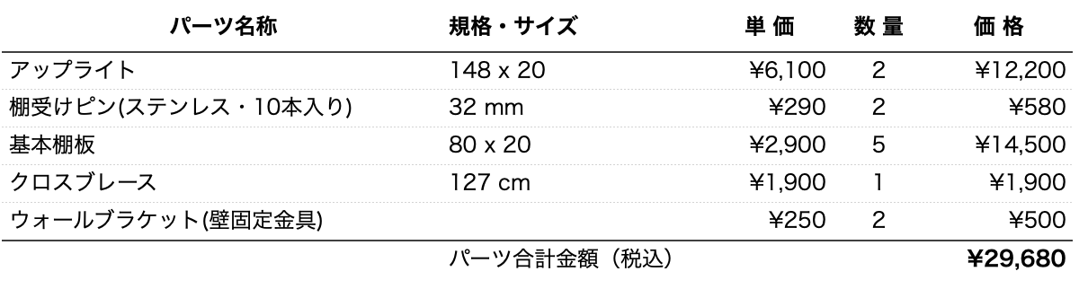 パーツリストh148w80d20