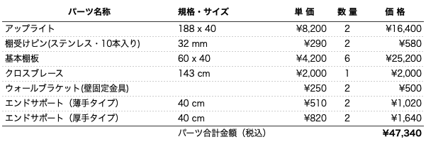 パーツリストh188d40w60