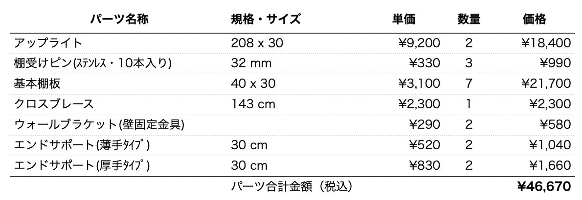パーツリストh208w40d30